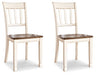 Whitesburg Dining Chair Set image